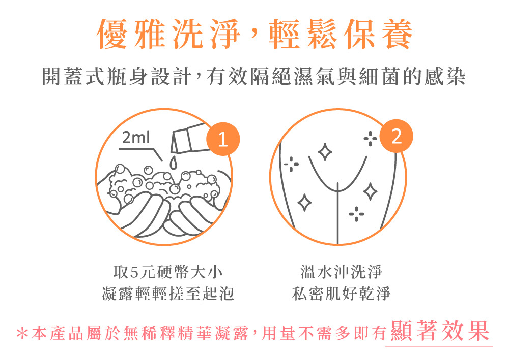 金盞花萃取溫和私密潔淨凝露