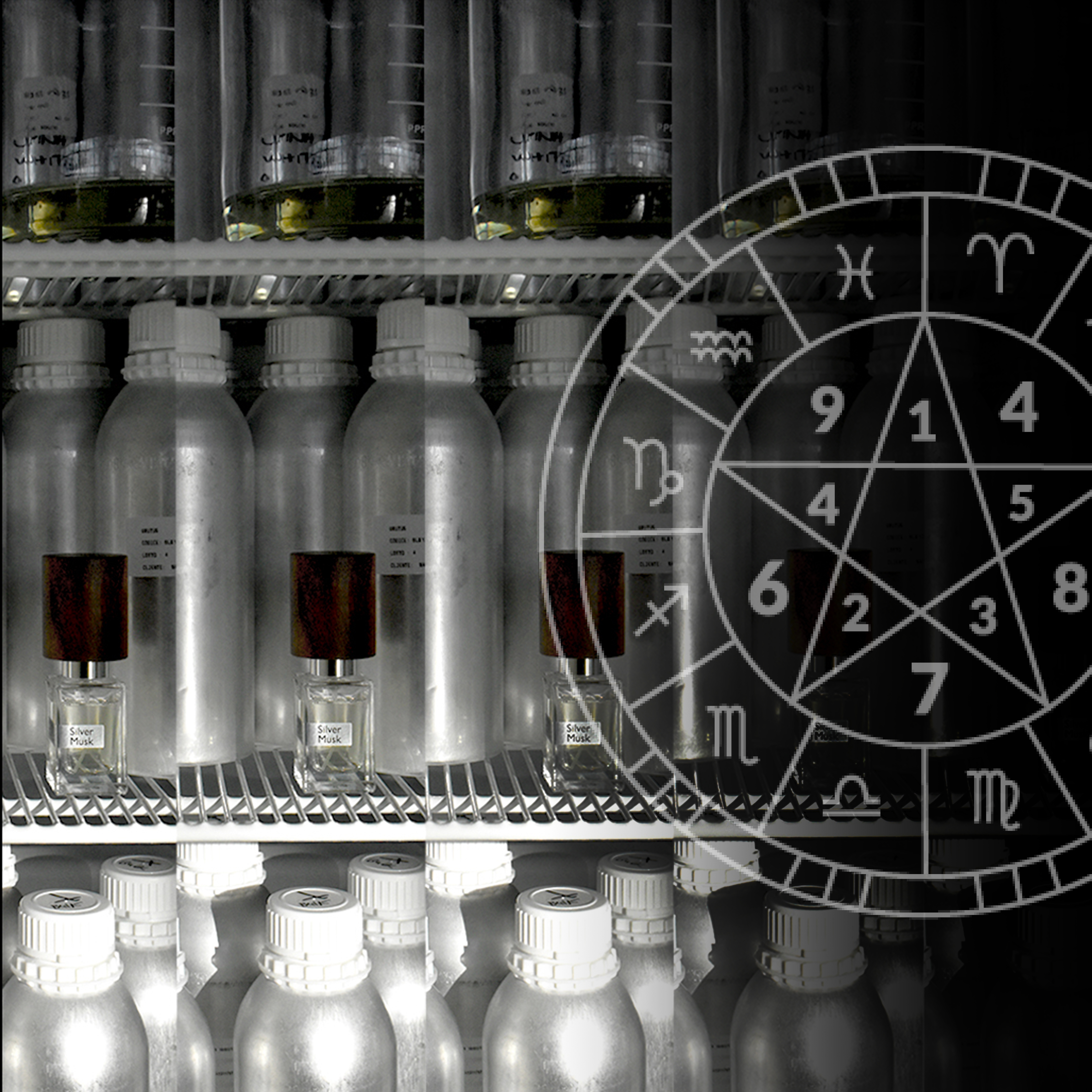 生命靈數分析客製化香水禮物