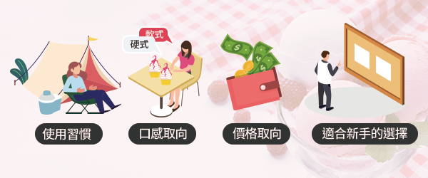 如何挑選適合自己的冰淇淋機？