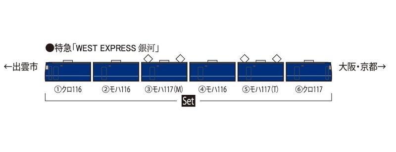 Tomix 98714 N規 WEST EXPRESS 銀河 117-7000系電車