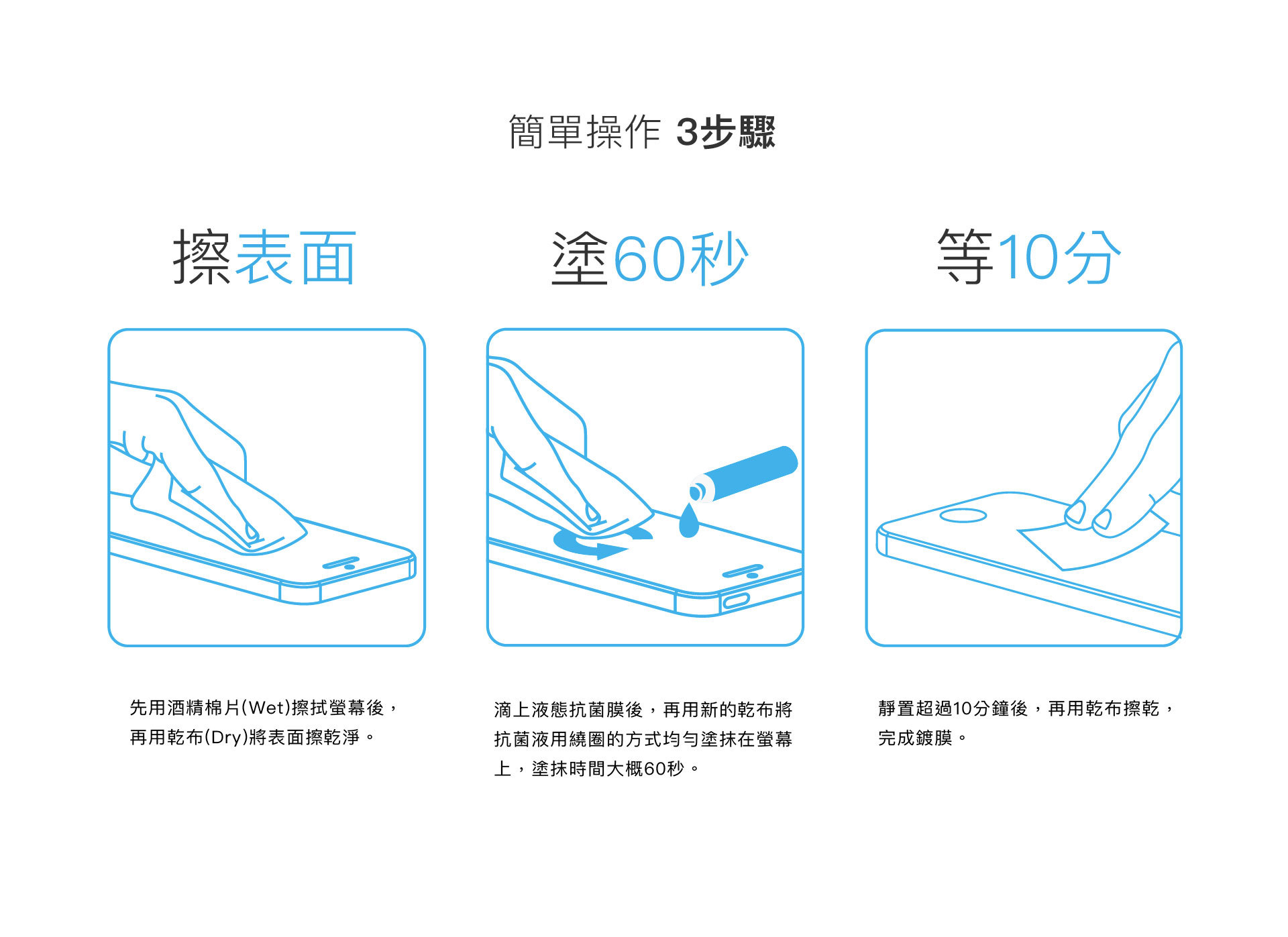 簡單操作3步驟 擦表面 塗60秒 等10分鐘