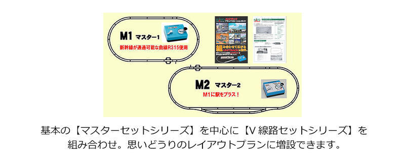 Kato 20-853 N規 M2 控制器+待避線軌道組