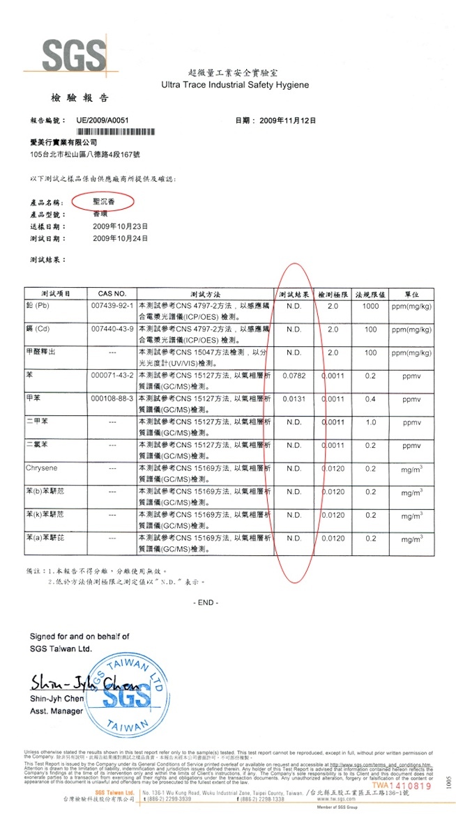 聖沉香 (ST.WOOD) 產品展示