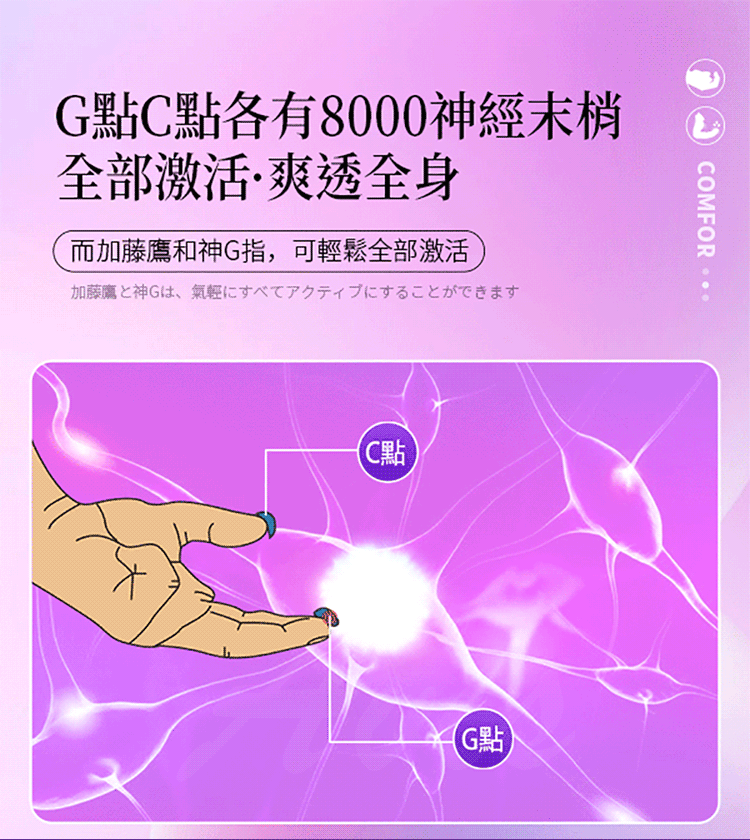 Leten 加藤鷹神G指 10段變頻智能加溫摳動按摩器