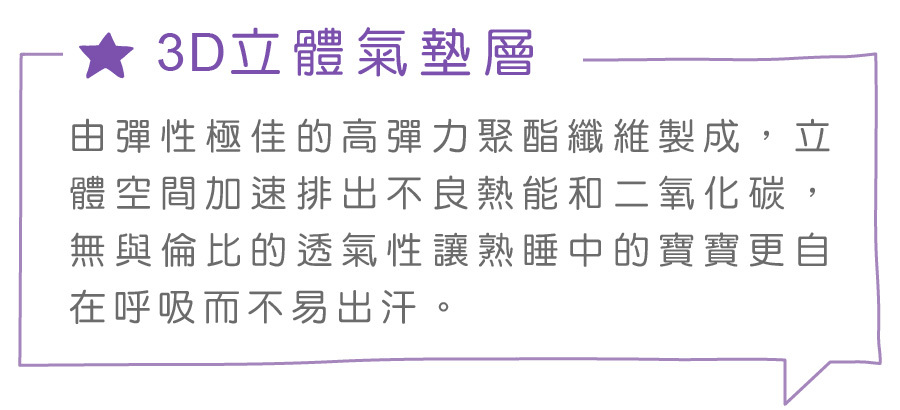★ 3D立體氣墊層由彈性極佳的高彈力聚酯纖維製成,立體空間加速排出不良熱能和二氧化碳,無與倫比的透氣性讓熟睡中的寶寶更自在呼吸而不易出汗。