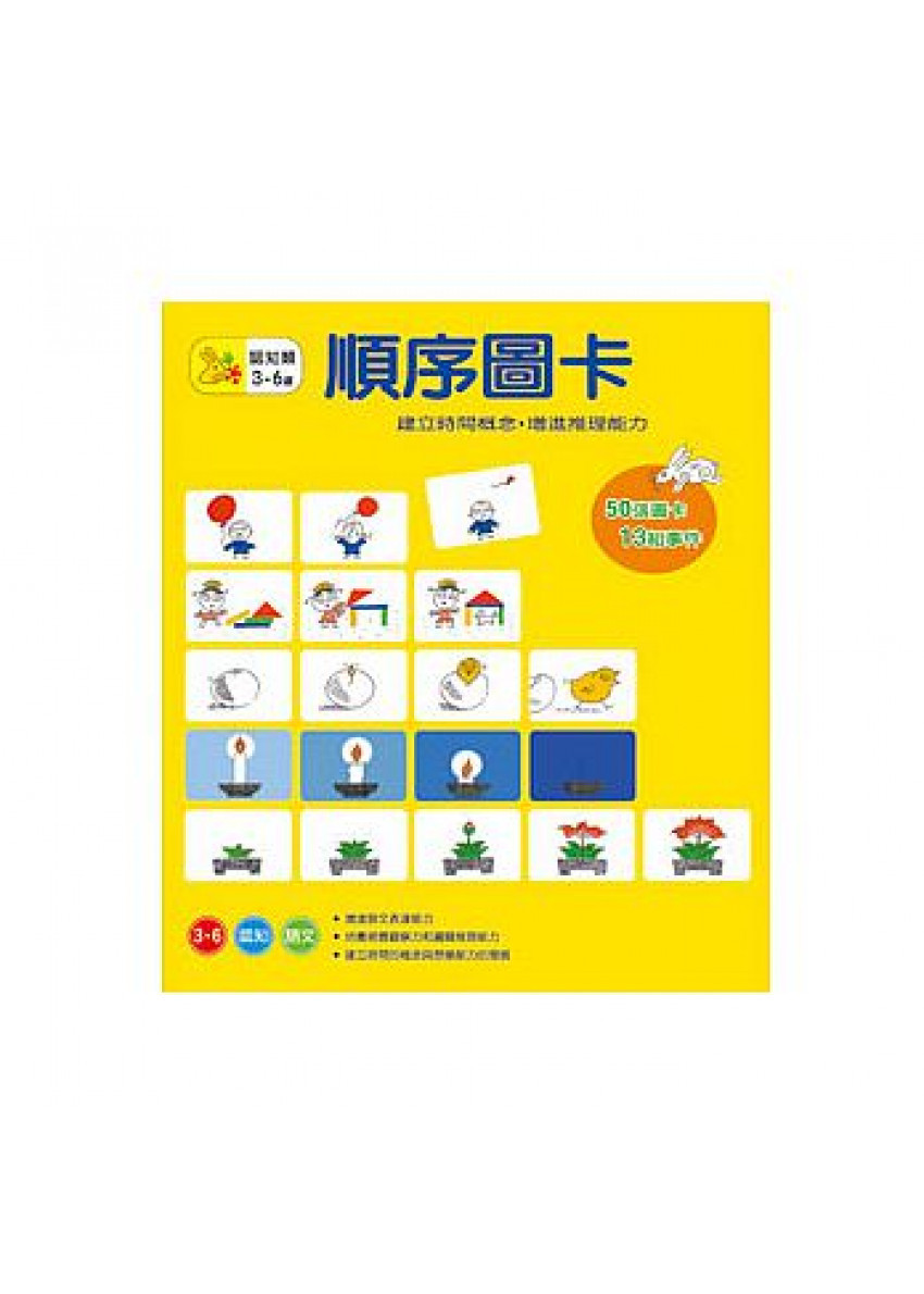 順序圖卡