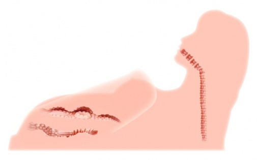 〔韓國原裝進口〕Kokos Hera 3 三穴仿真娃娃（熱賣）