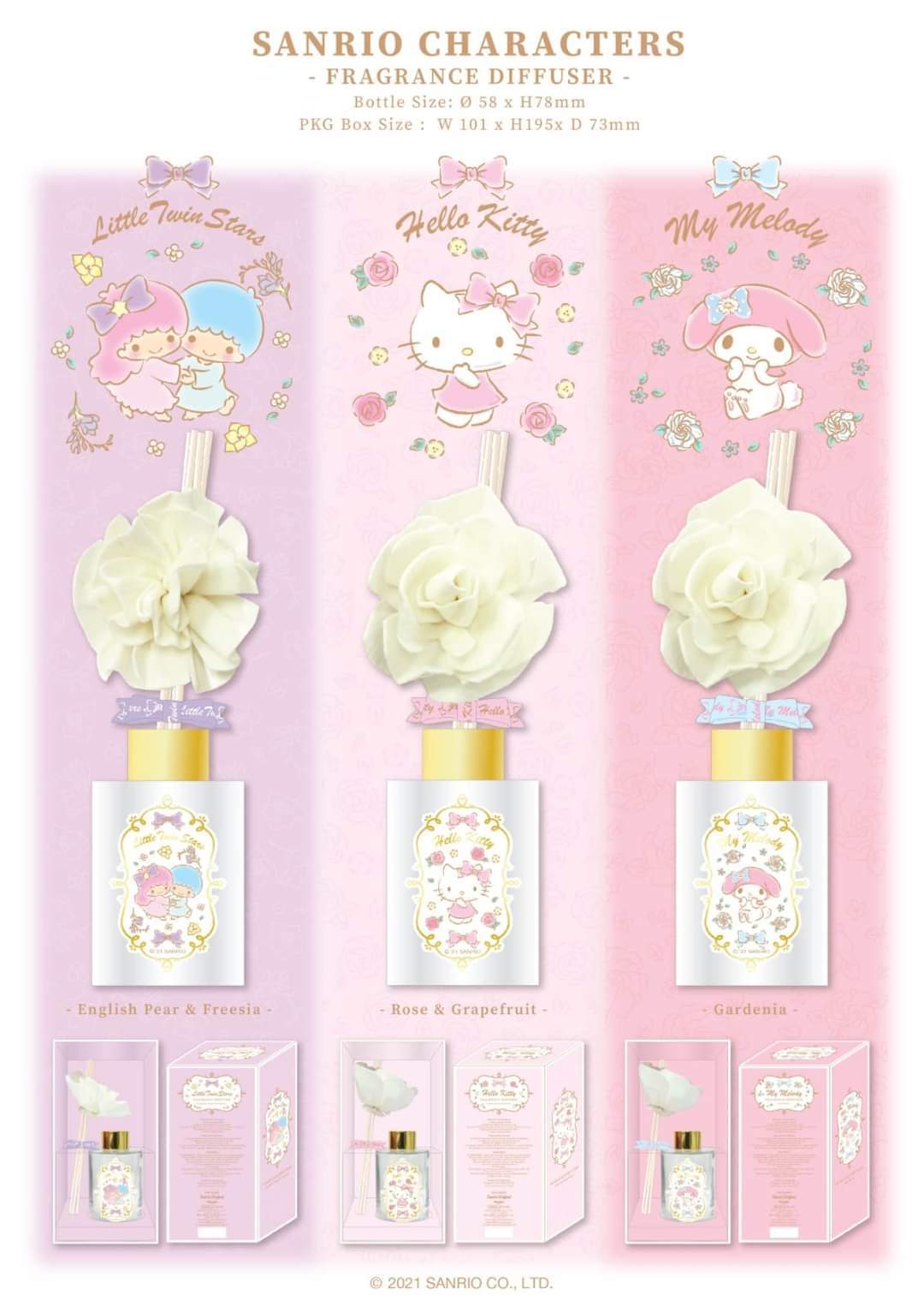 Sanrio Character 2021年最新香薰套裝