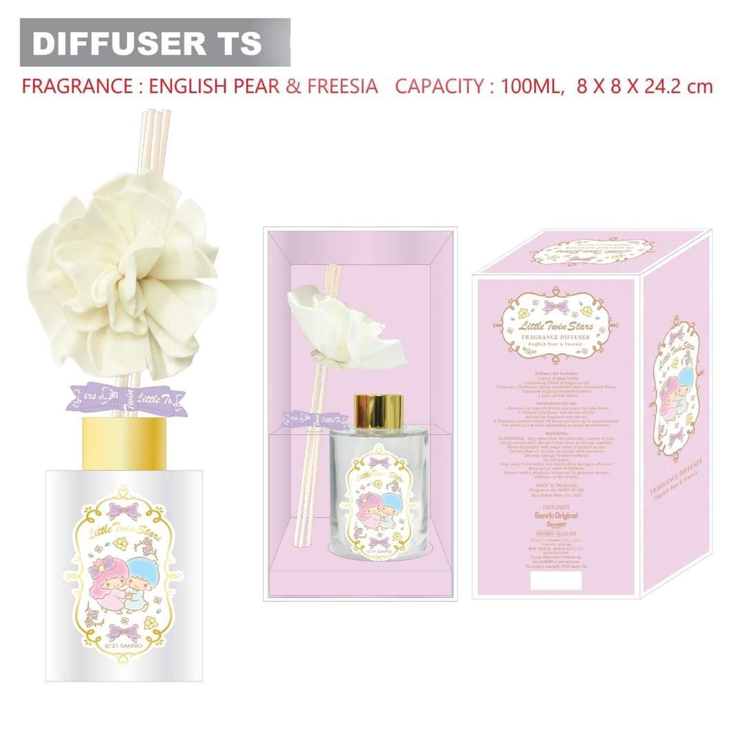 Sanrio Character 2021年最新香薰套裝