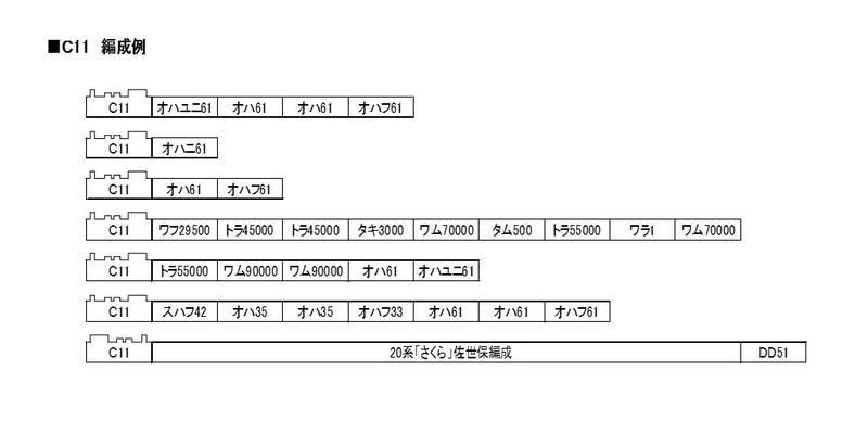 Kato 2021 N規 C11 蒸汽車