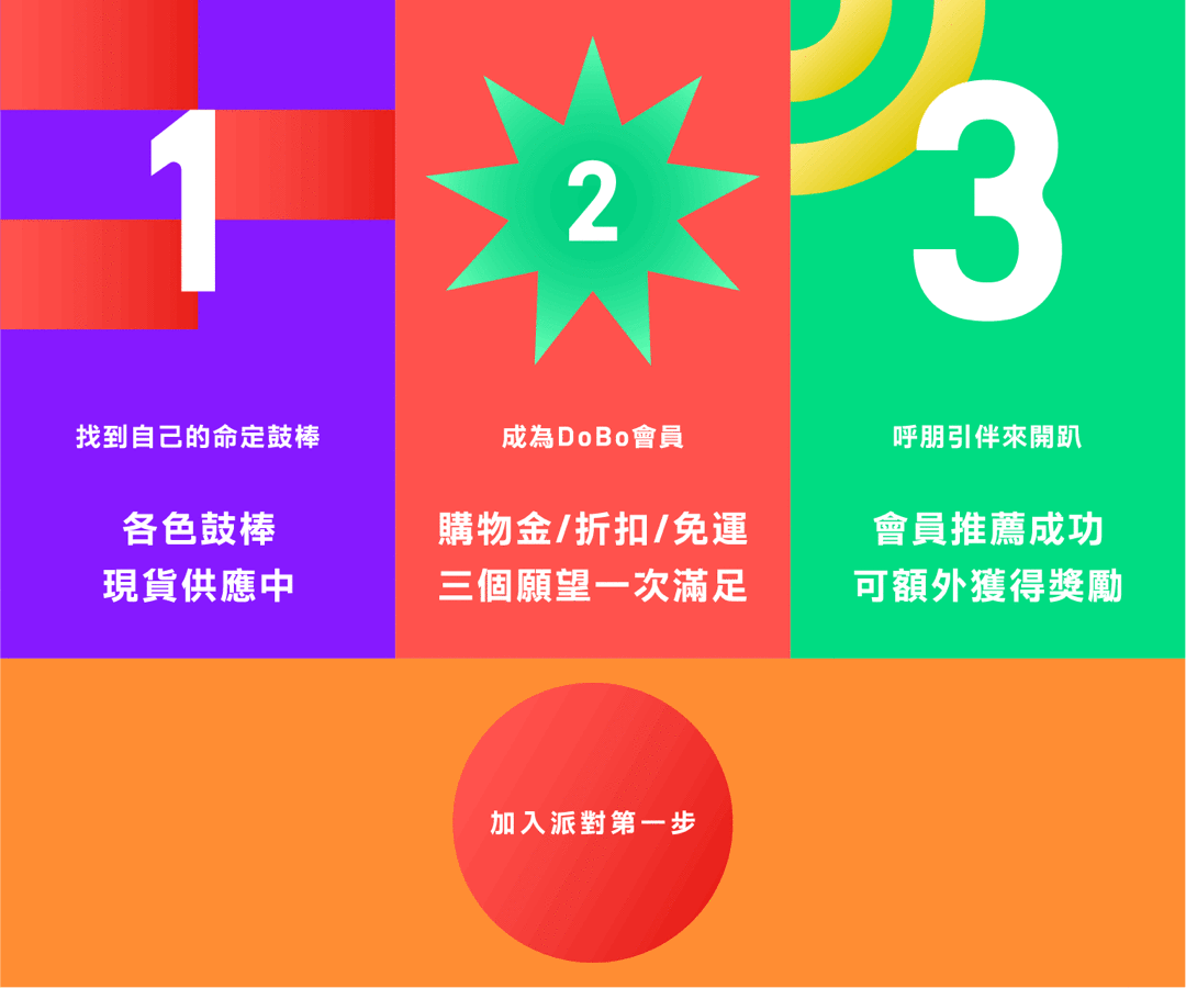 有節奏的地方就有活力！為迎接而來的夏日，一起和 DoBo 用節拍來創造自己專屬的擊樂派對！不論高低、不分年齡，我們歡迎所有喜愛音樂的你／妳，一起在活力節奏中快樂開趴！