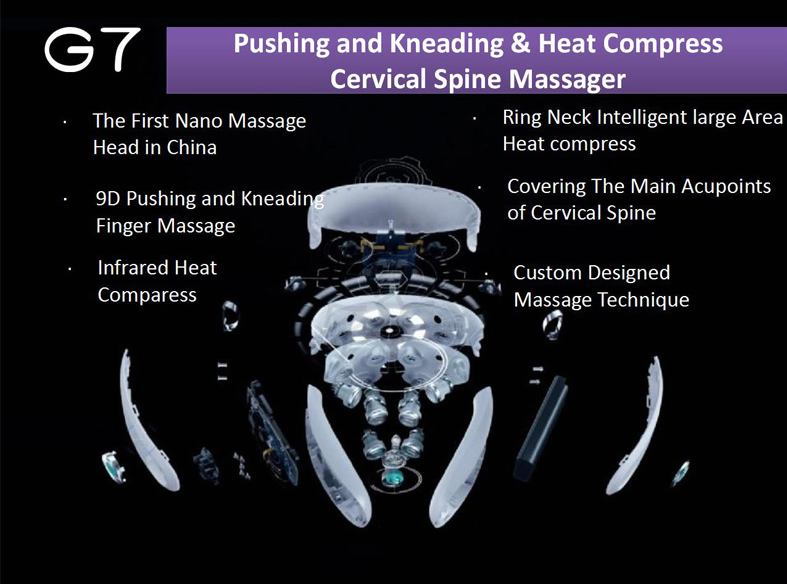 SKG G7 仿手指穴位按壓頸部按摩器 (紅光溫感熱敷/9個物理按壓按摩頭)