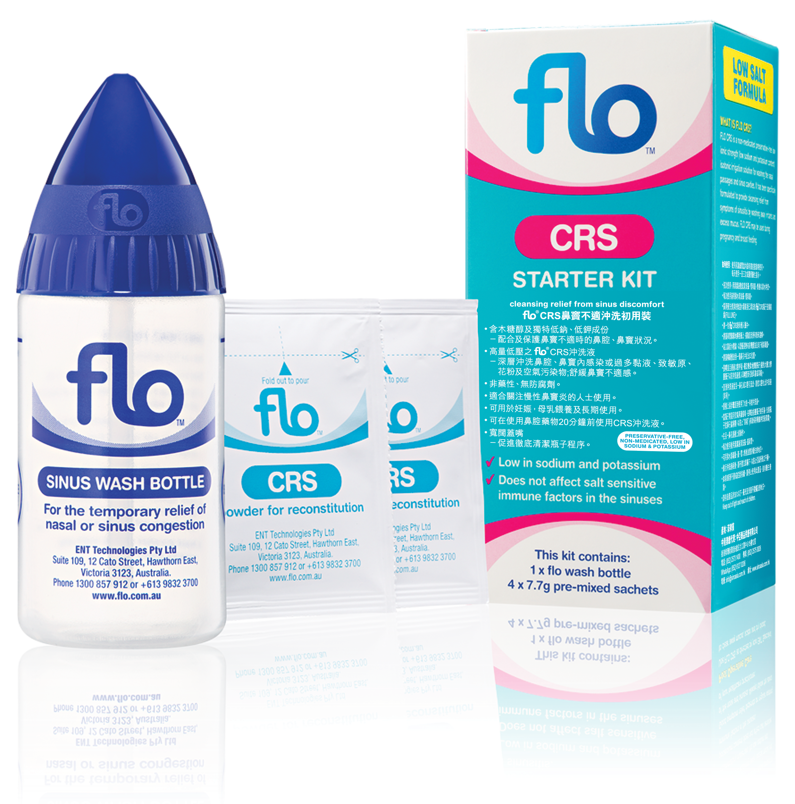 flo CRS 鼻竇不適沖洗初用裝