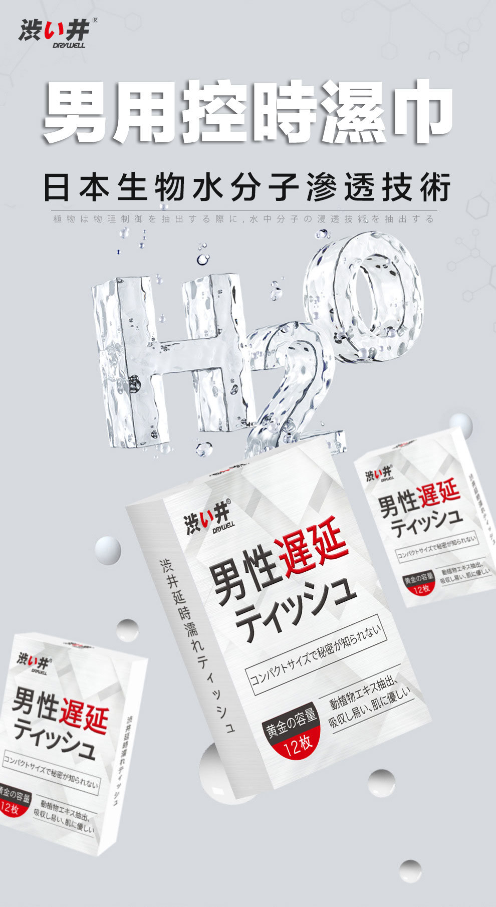 日本Drywell澀井男士外用延時濕巾