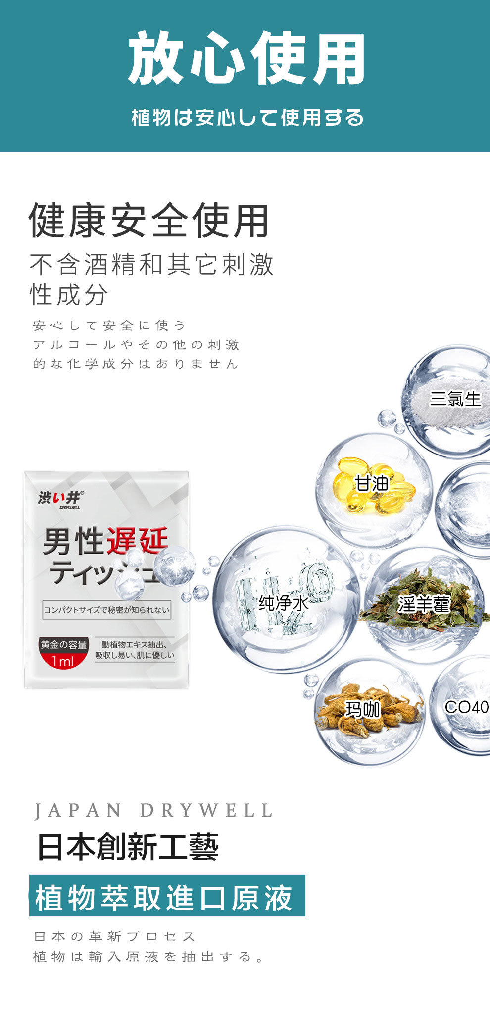 日本Drywell澀井男士外用延時濕巾