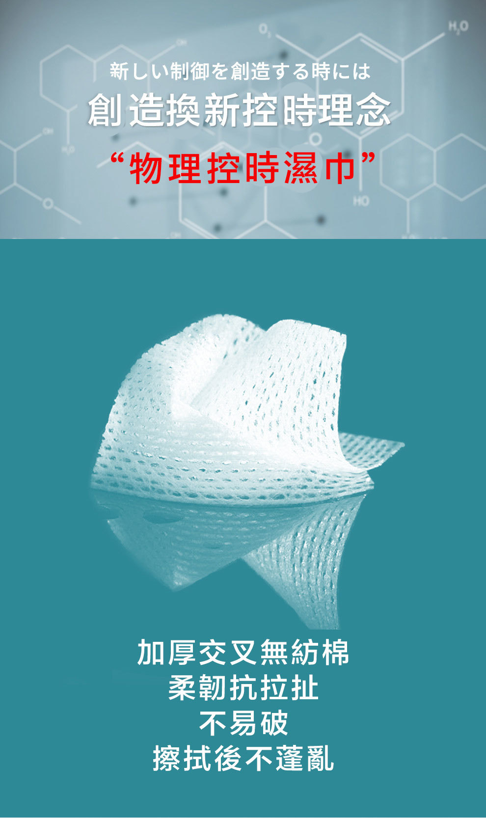 日本Drywell澀井男士外用延時濕巾