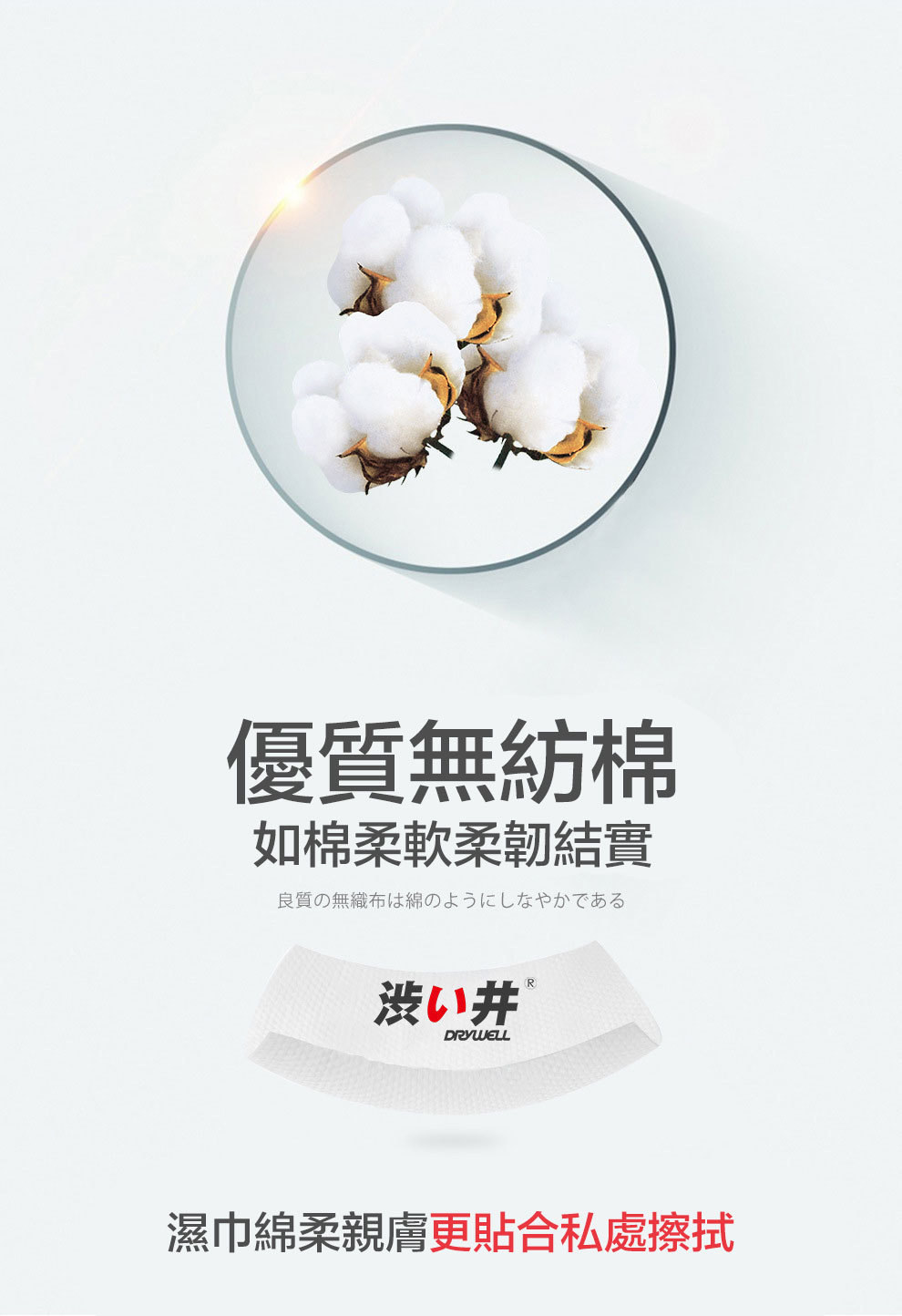 日本Drywell澀井男士外用延時濕巾