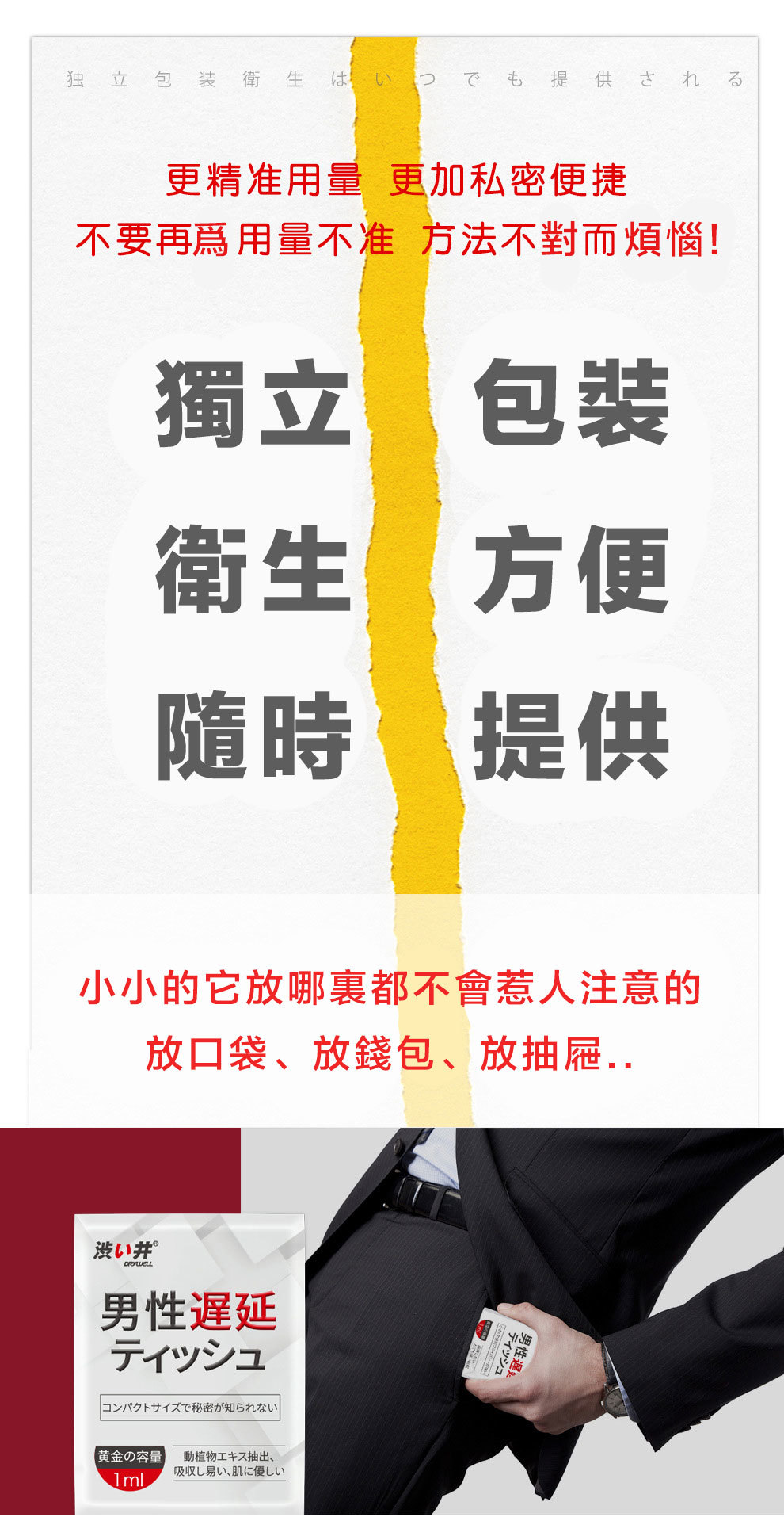 日本Drywell澀井男士外用延時濕巾