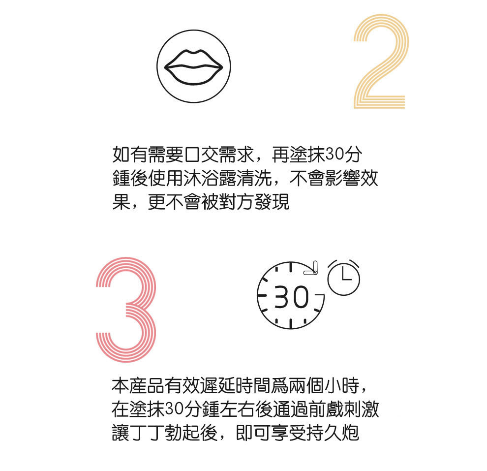 日本Drywell澀井男士外用延時濕巾