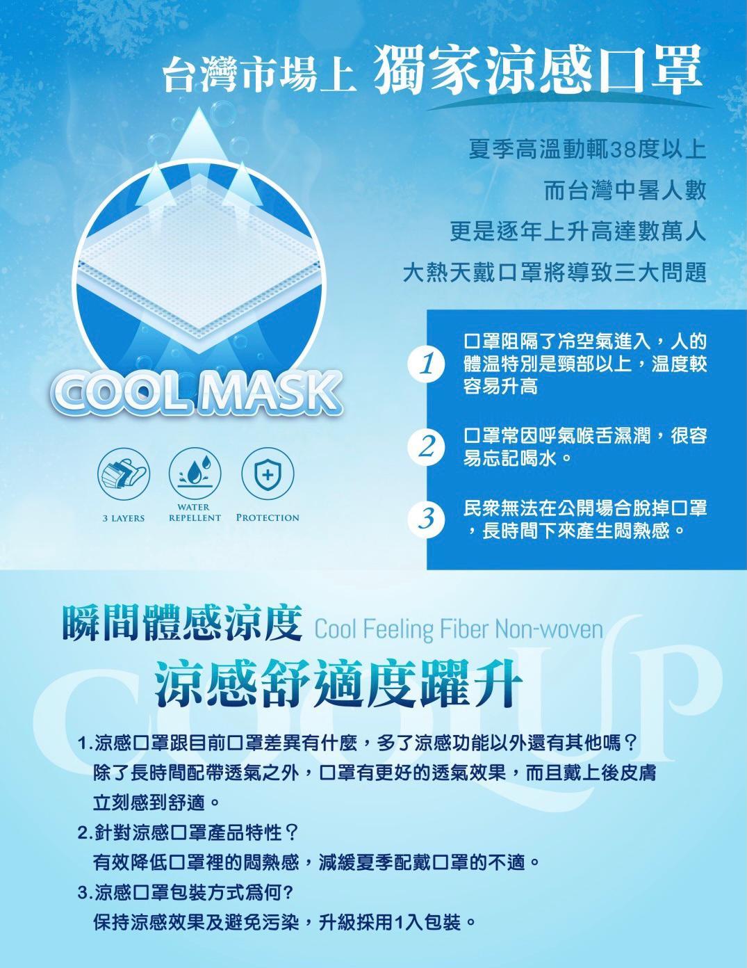 台灣Beauty小舖涼感平面口罩