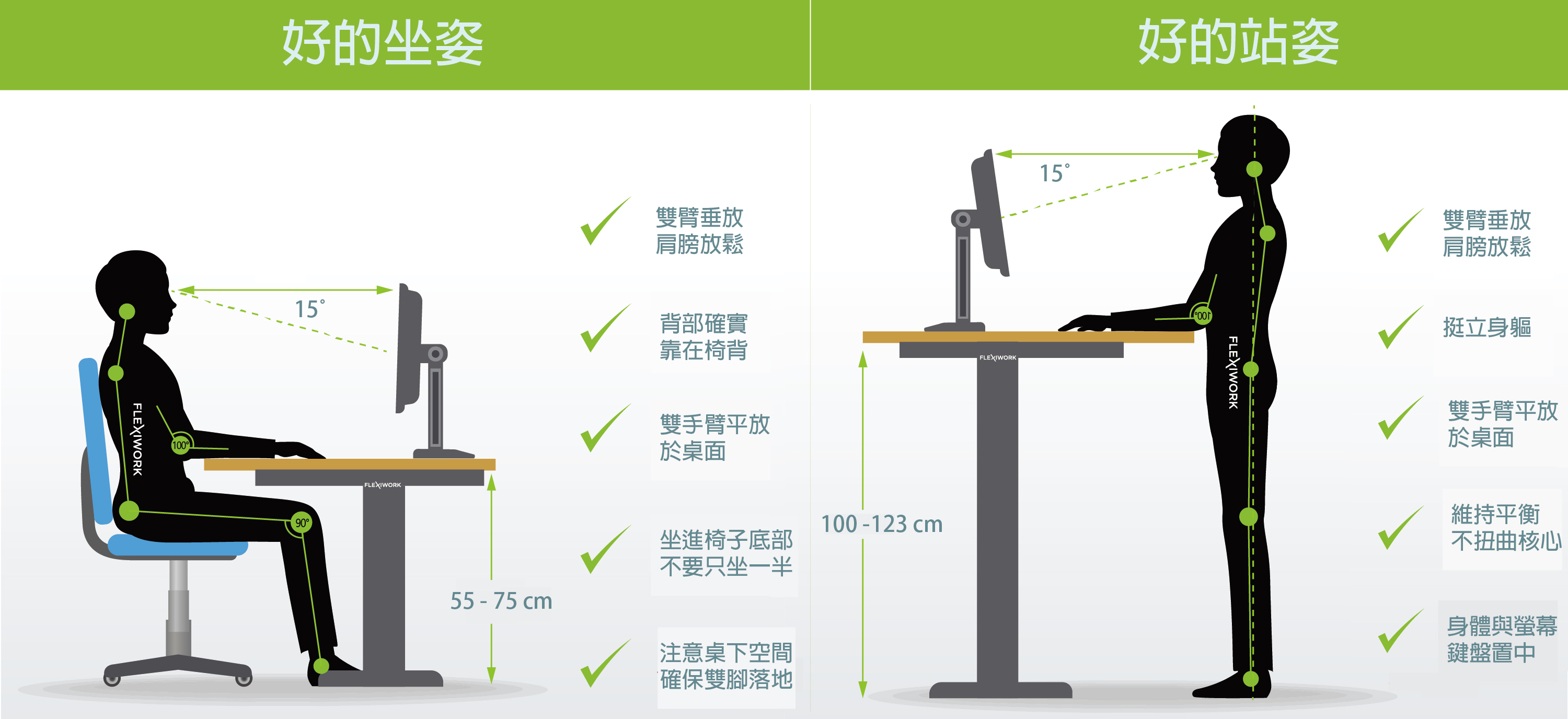 人體工學電動升降桌桌面高度