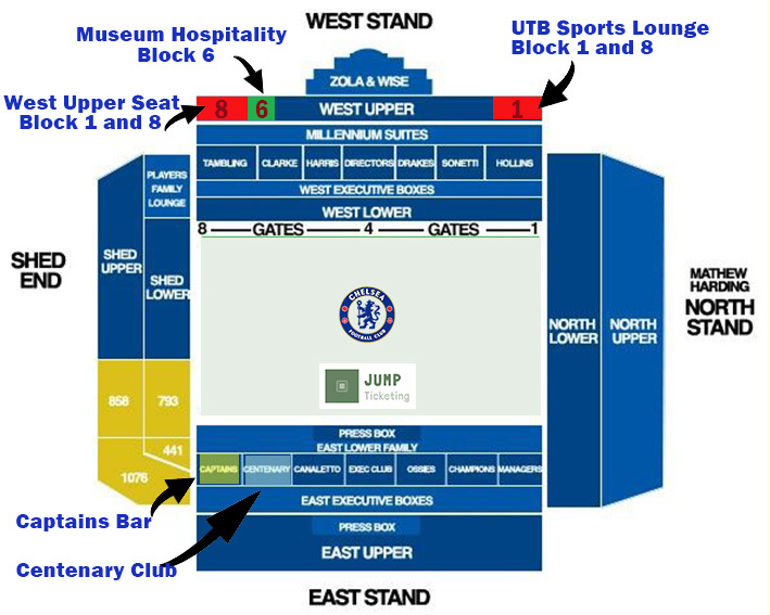 Premier League|31 August 2025*|Chelsea Vs Fulham