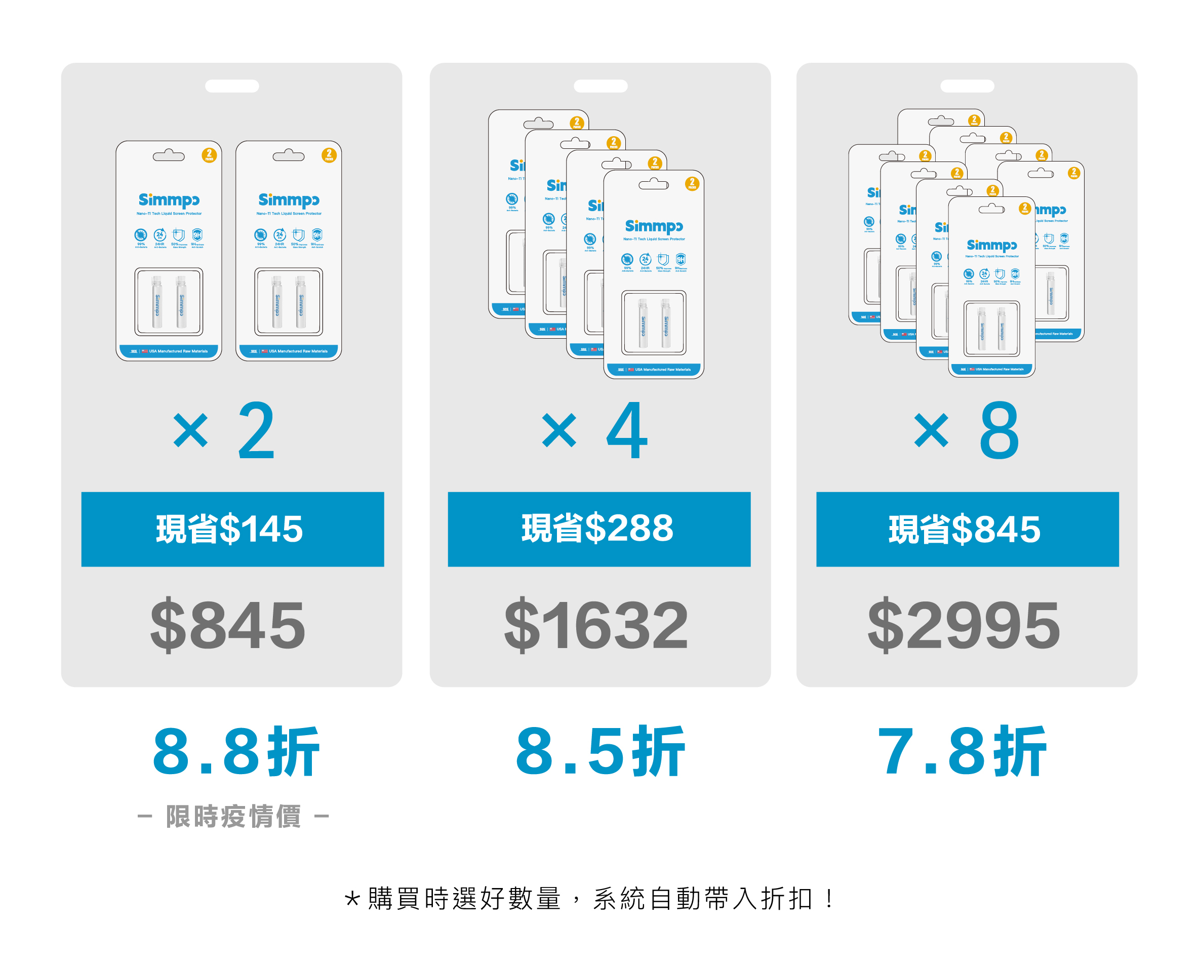 Simmpo 奈米抗菌膜限時團購價，2件88折、4件85折、8件78折