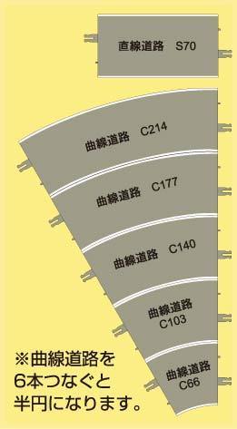 Tomytec C-003 N規 公車自走系統 彎軌