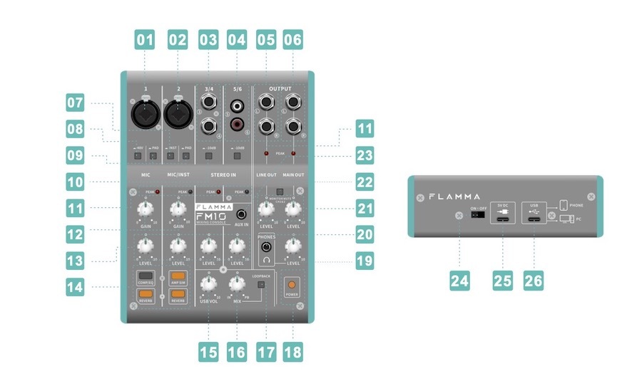 立昇樂器連鎖】FLAMMA FM10 6軌混音器MIXER 錄音介面直播器材USB