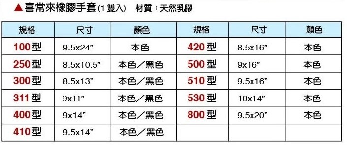 喜常來橡膠手套/黑色