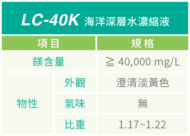 LC-40K，LC40k，海洋礦物質，海洋原料，海洋鎂，海洋濃縮，海洋深層水，礦物質濃縮，海洋濃縮液，海洋礦物質原料，礦物質濃縮液，礦物質原料，天然鎂原料，天然礦物質，台肥礦物質原料