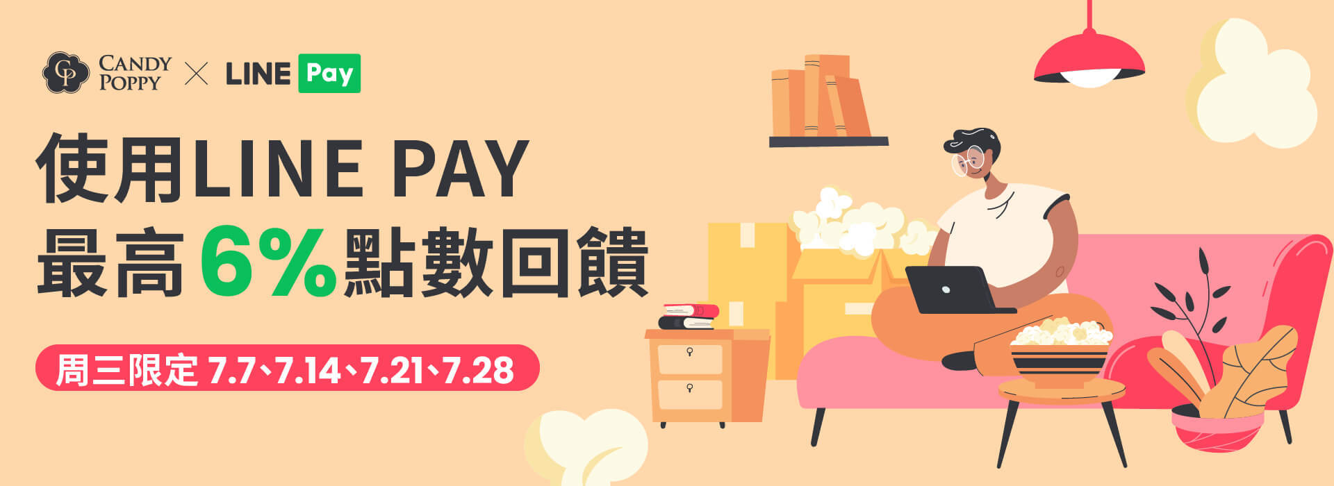 line pay 每周三最高6%點數回饋