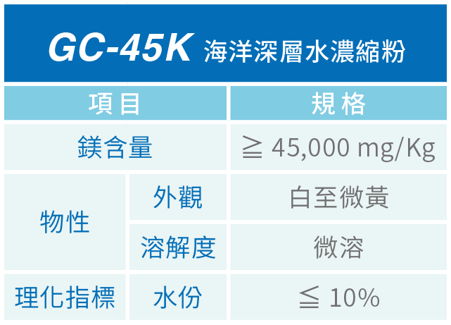 GC-45K，GC-45K，海洋礦物質，海洋原料，海洋鎂，海洋濃縮粉，海洋深層水，礦物質濃縮粉，海洋濃縮，海洋礦物質原料，礦物質濃縮，礦物質原料，天然鎂原料，天然礦物質，台肥礦物質原料