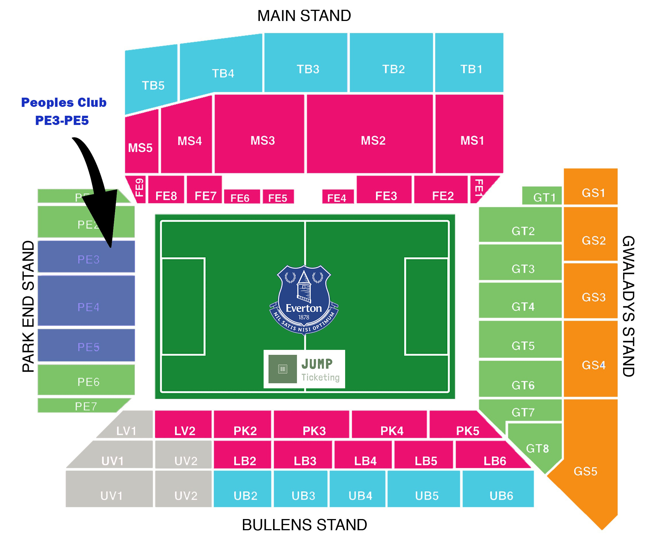 Premier League|05 November 2022|Everton Vs Leicester City