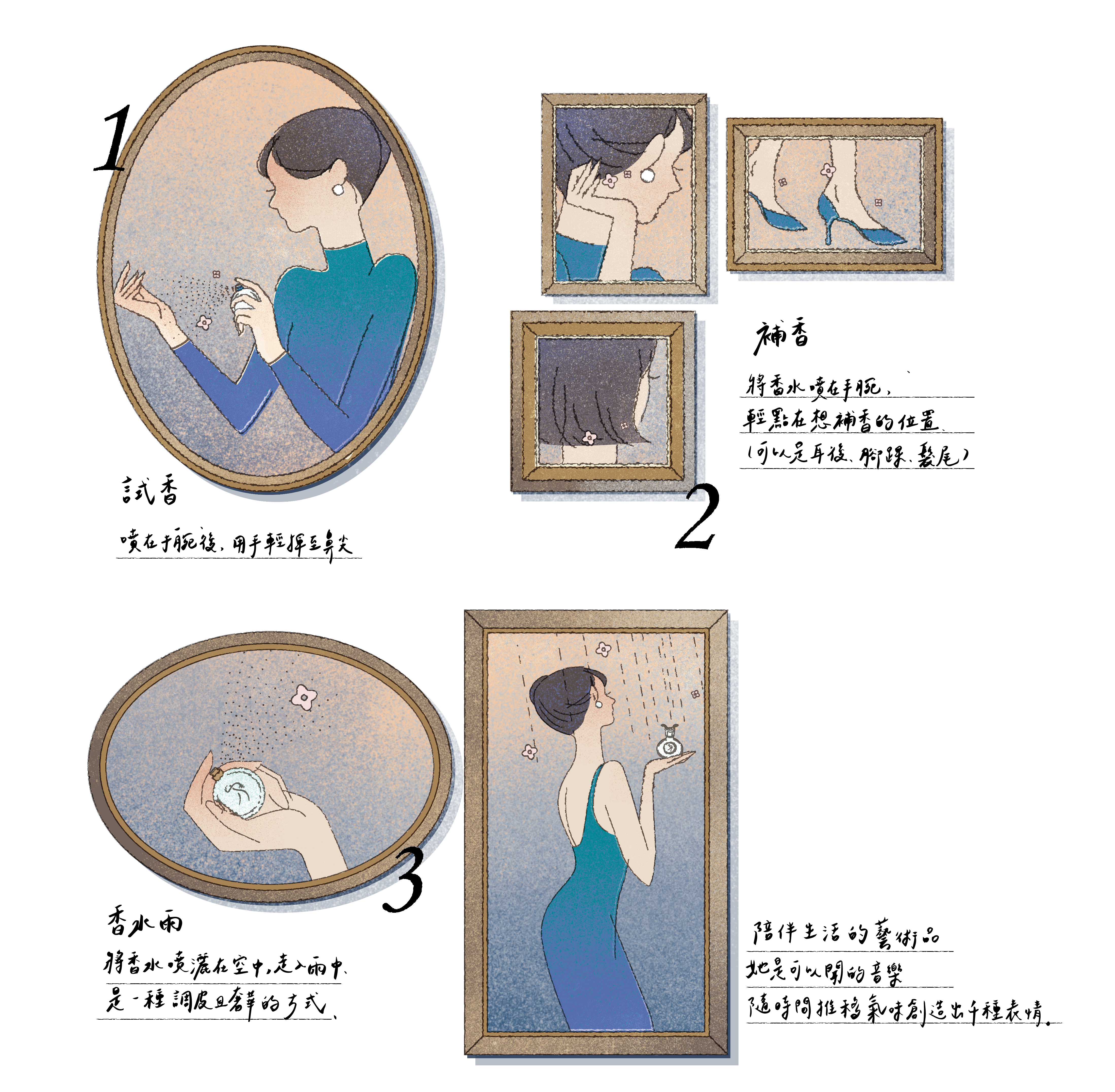 香水的使用方法，手工香水，方方芳療，台灣製造