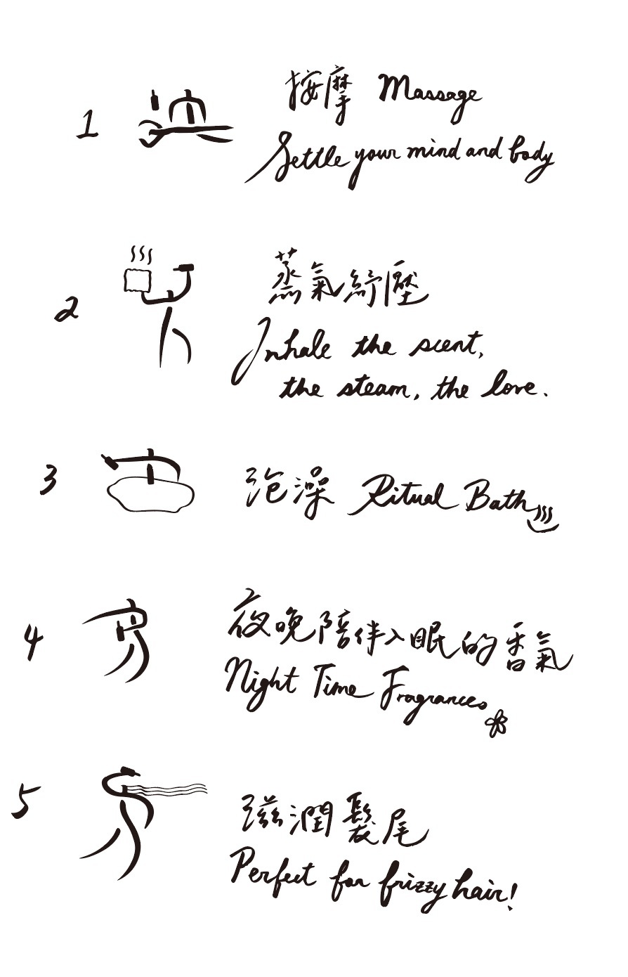 美膚油, 手工香水, 方方芳療, 台灣製造, 天然香油