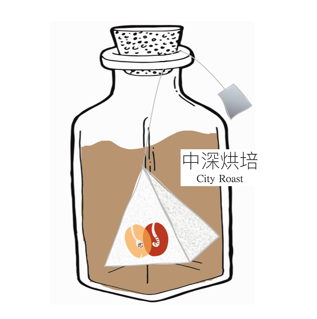 【冷萃咖啡】哥斯大黎加 薇若拉處理廠 神父咖啡  (浸泡式咖啡包 )