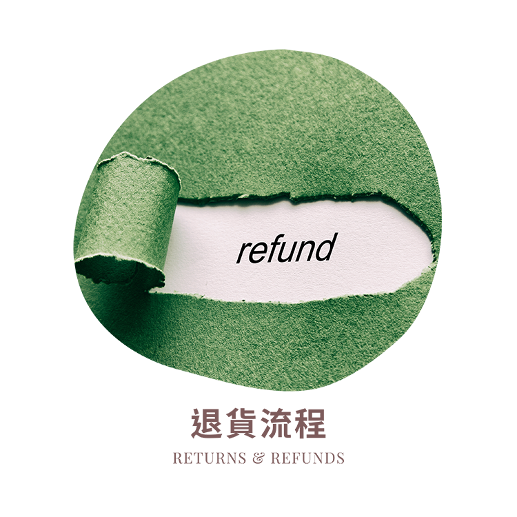 退換貨流程