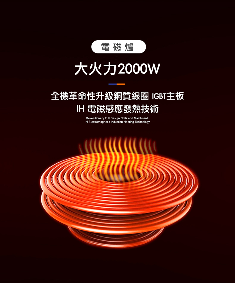 Sanki 山崎 SK-3100 雙頭電磁電陶爐