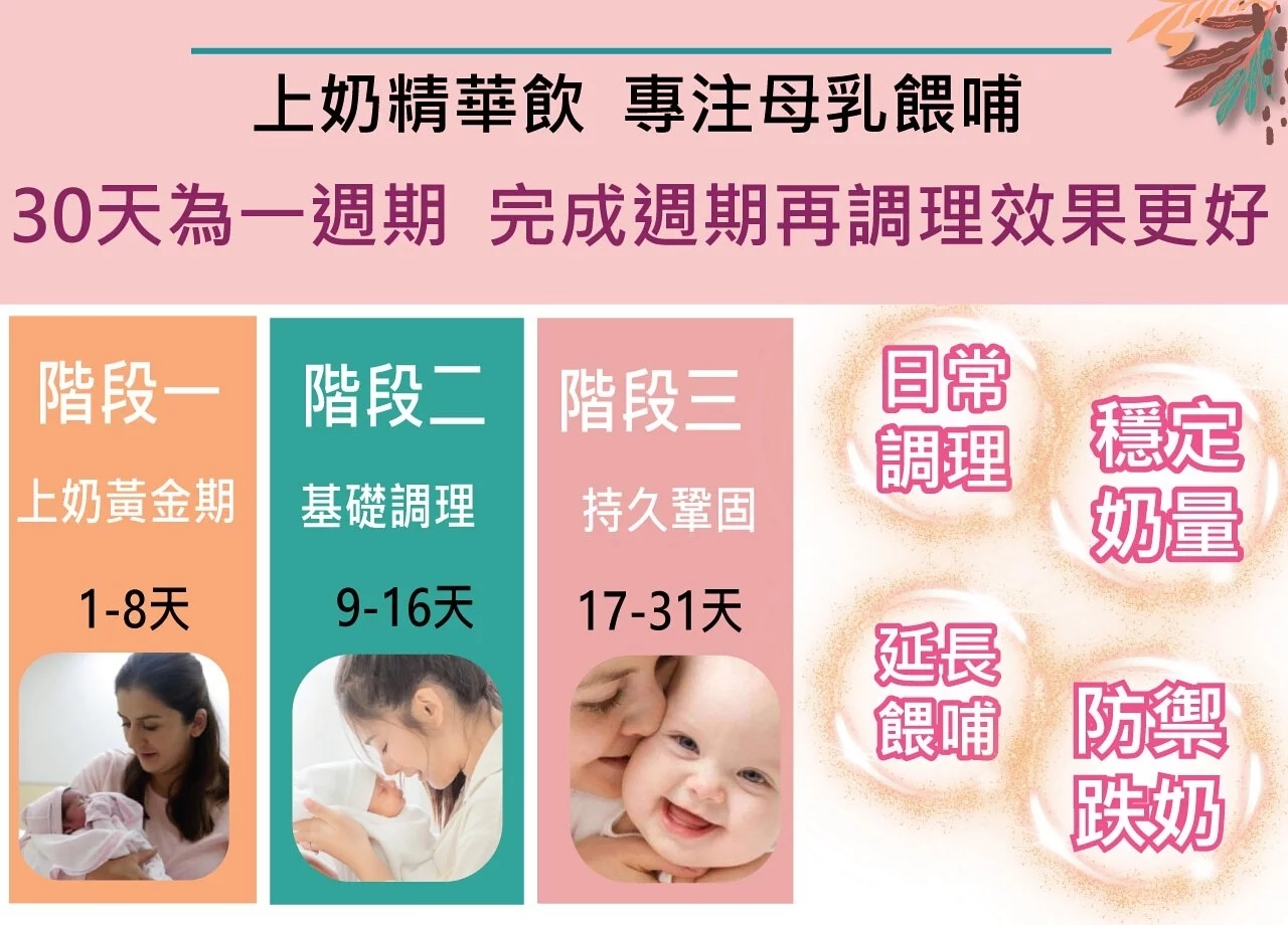 坐月上奶鞏固療程