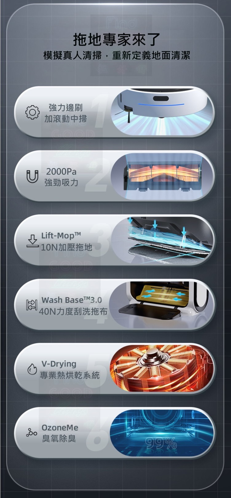 Veniibot H10 激光智能全自動吸塵拖地機器人(吸塵+拖地+自動清洗+消毒+烘乾+激光導航)