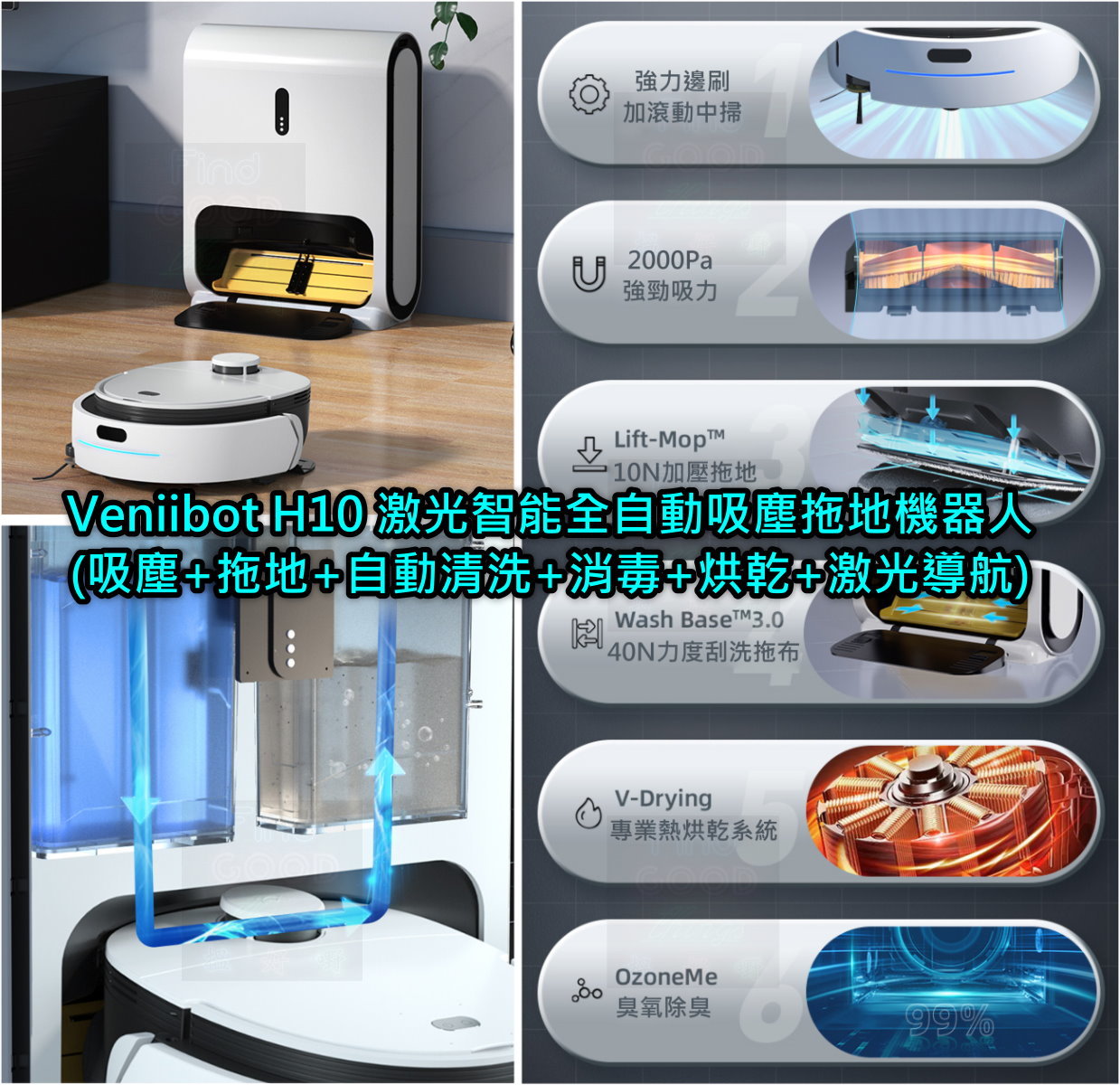 Veniibot H10 激光智能全自動吸塵拖地機器人(吸塵+拖地+自動清洗+消毒+烘乾+激光導航)