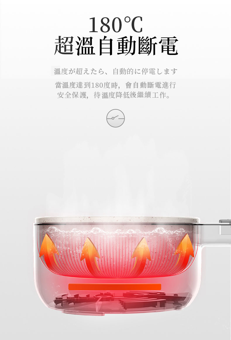 美食鍋,快煮鍋,電炒鍋