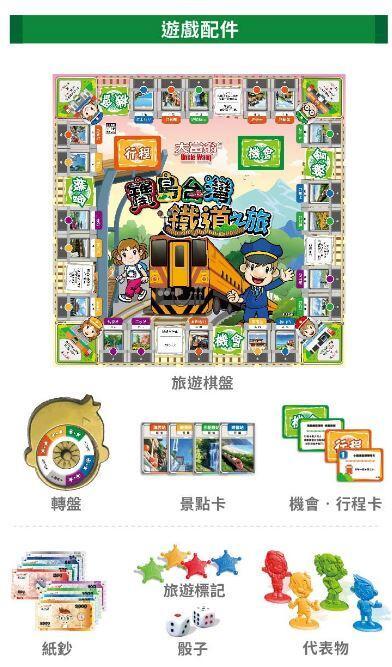 大富翁 寶島台灣鐵道之旅 繁體中文版