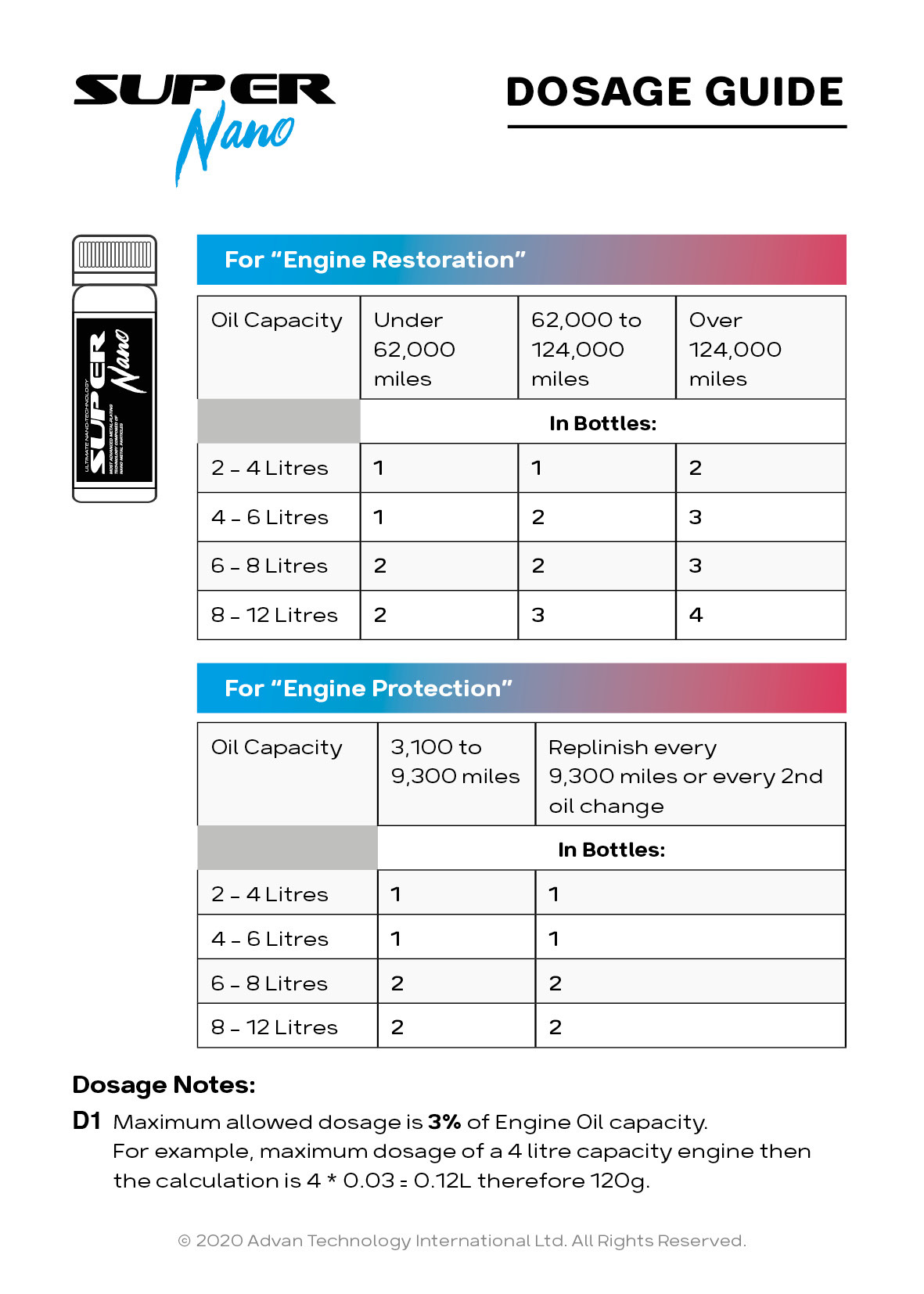 super nano engine restorer dosage guide