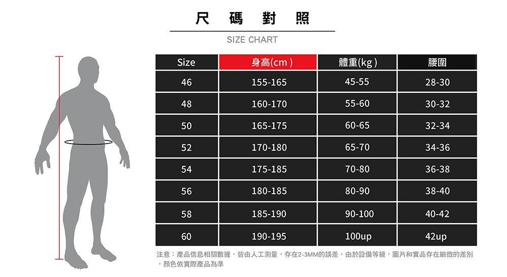 【福利品】SPRS RETRO B002 復古皮衣