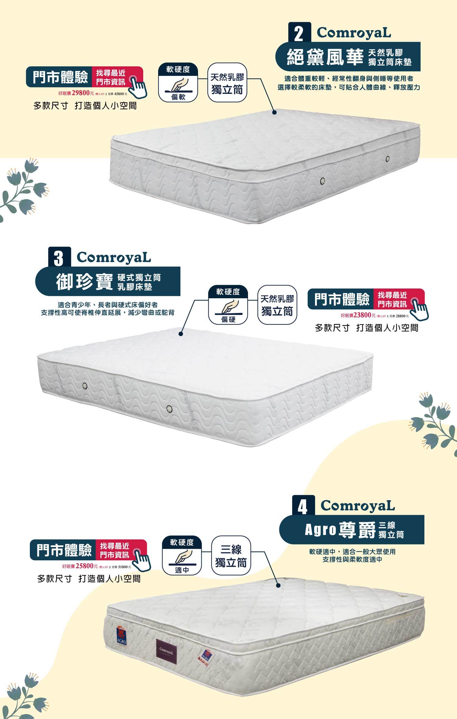 康渼寢具年中慶，買床墊送天絲涼被+抱枕。