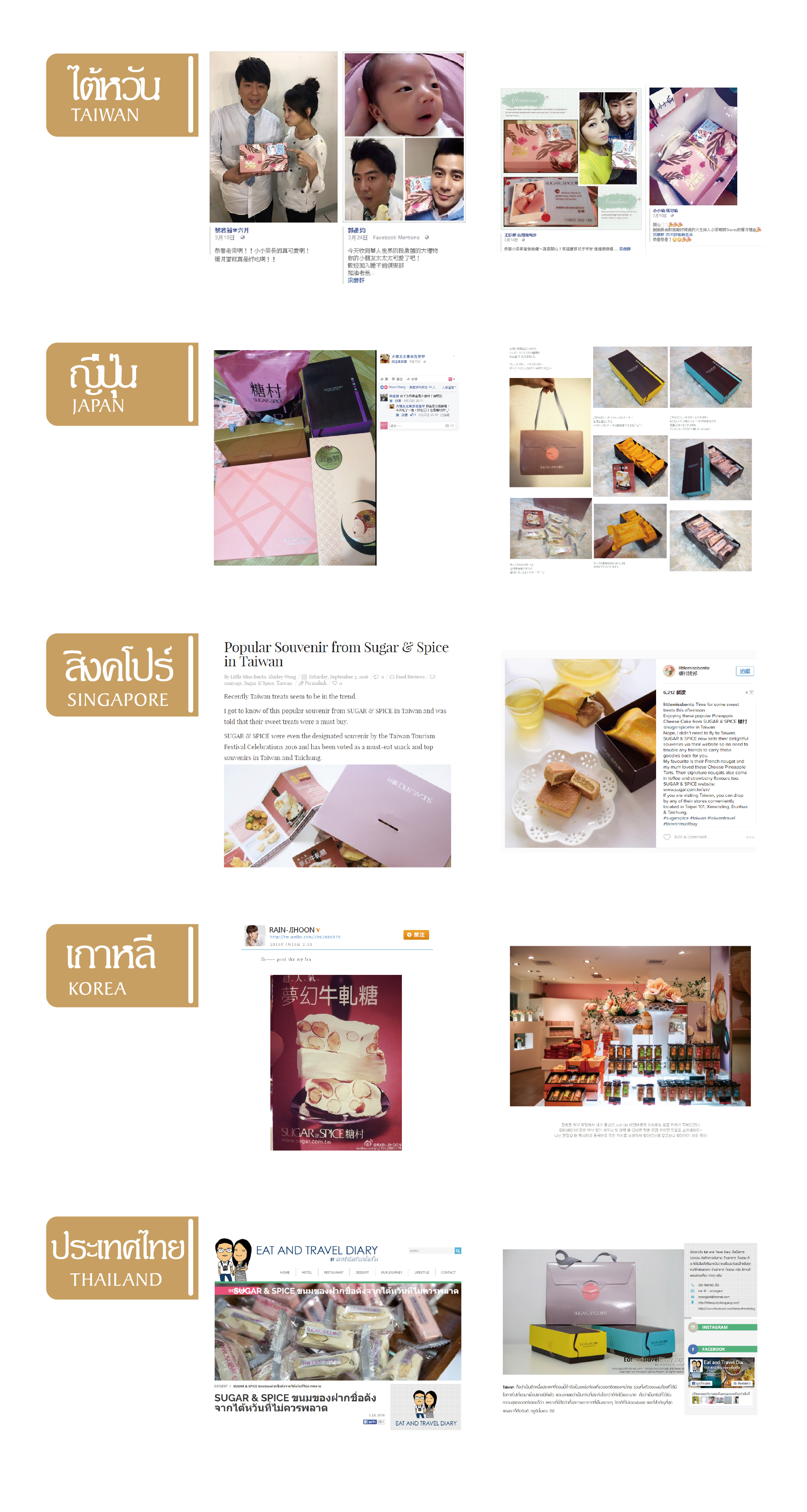 ตังเม_ขนมของร้านชูก้า แอนด์ สไปส์เป็นของฝากที่ได้รับความนิยมมากที่สุดในไต้หวัน_ของฝาก _คำแนะนำจากบล็อกเกอร์/ดารา