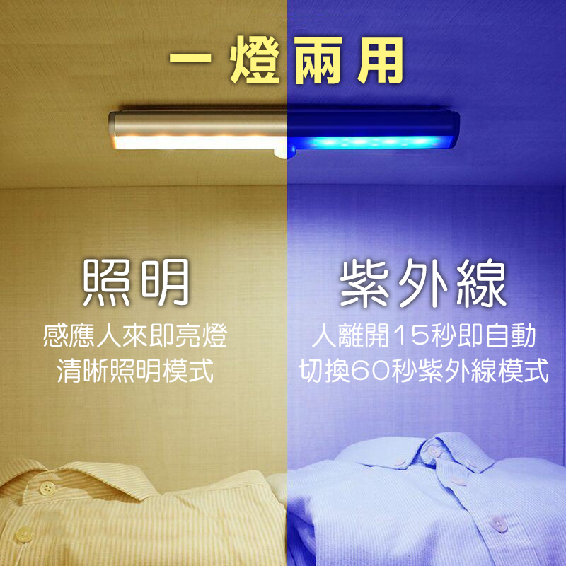 貼式智能感應兩用燈｜不僅僅只是感應燈，能把陽光的紫外線搬到你需要的地方，滿足您居家需求!!!