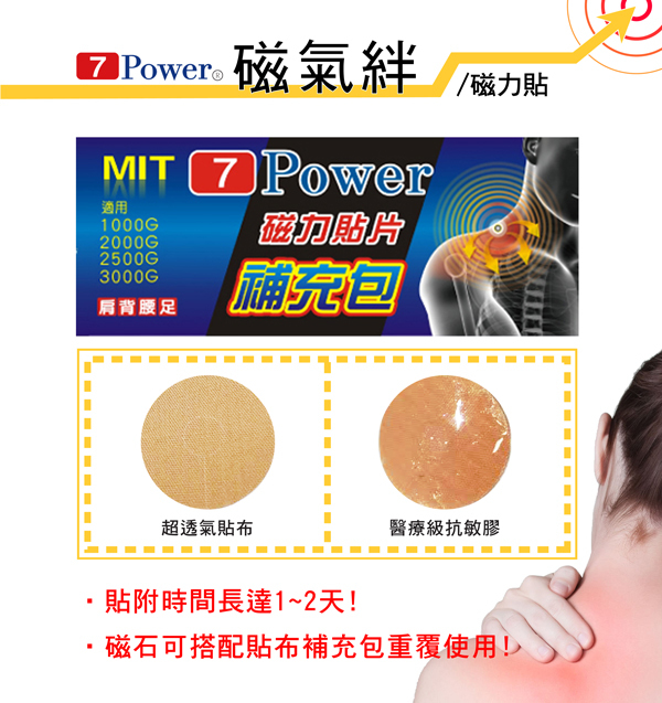 【7Power】MIT舒緩磁力貼替換貼布 X 1包 (100枚/包 不含磁石 / 貼布補充包)